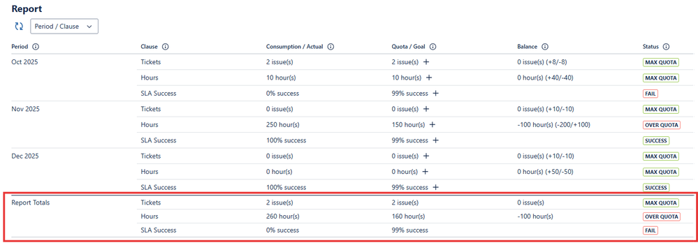 ticketbook-reports-contract.png