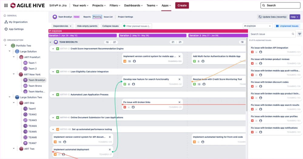 Agile Hive _ Dependency Management.png