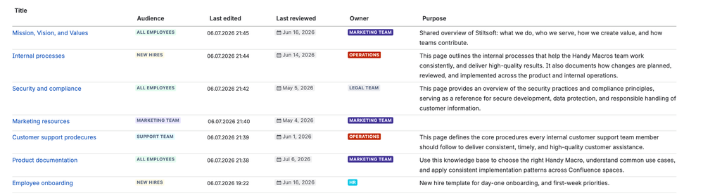 Screenshot 2026-07-28 at 16.58.18.png