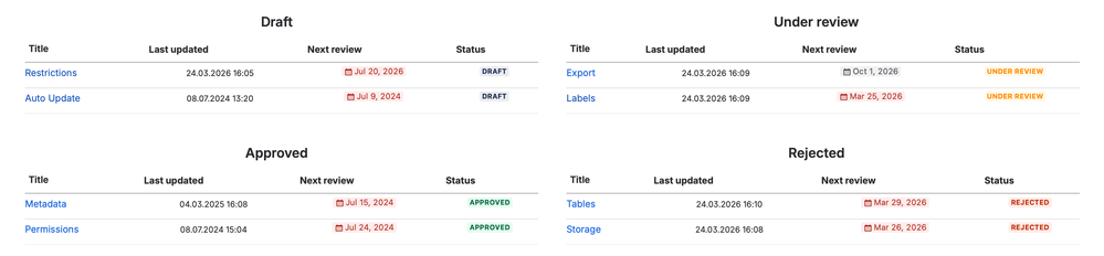 Screenshot 2026-07-28 at 17.18.37.png