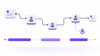 03_SnapMetrics_Time_By_Assignee_Hero.png