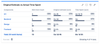 quick-filters-jira-dashboards_work-item-statistics_time-spent-estimate.png