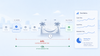 How to measure time between Jira statuses without counting weekends.png