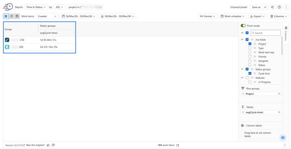 Compare Workflow Performance by Project.png