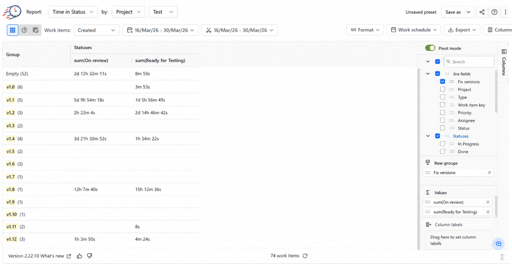 Example 3 Analyze Fix Version Delays&nbsp;.png