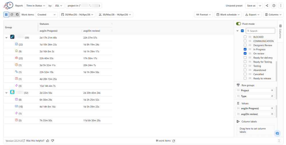 Combine Project, Issue Type, and Status.png