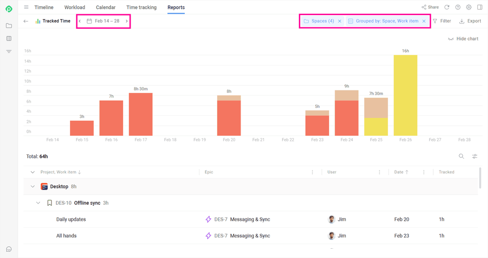jira time tracking report.png
