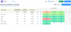 3-Resource Utilization Forecast.png
