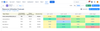 resource utilization forecast august 2025.png