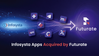 Infosysta-Apps-Acquired-by-Futurate-2-01-915x515.png