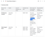 pii-jira-detected.png