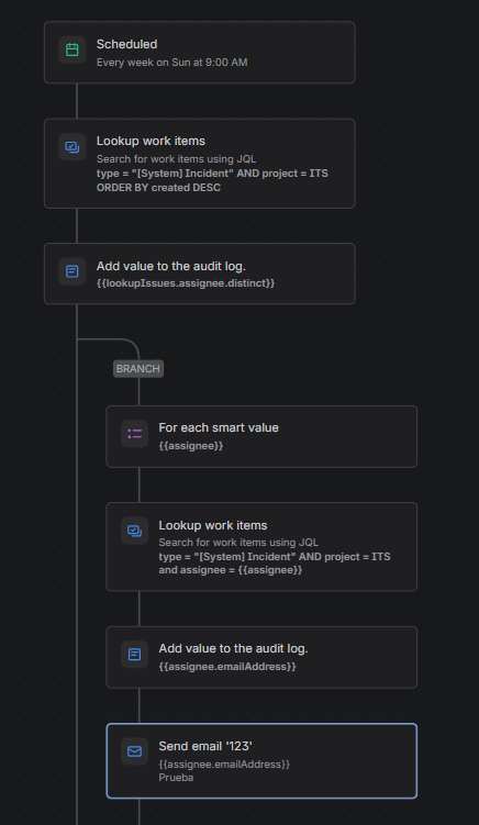 automation_rule.png
