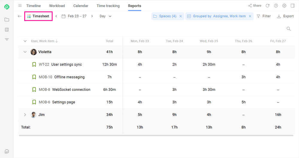 jira timesheet.png