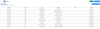 milestones report.png
