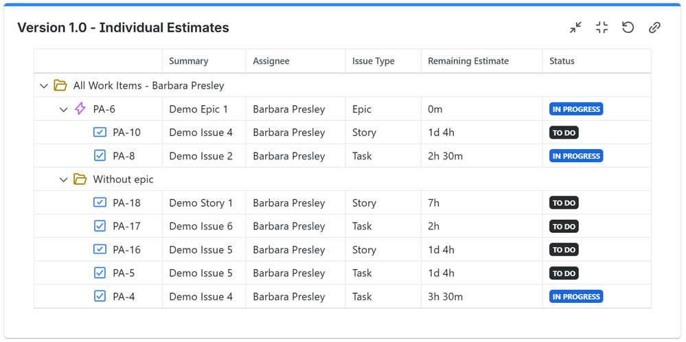 Jira Version Workload Report Individual Estimates.png