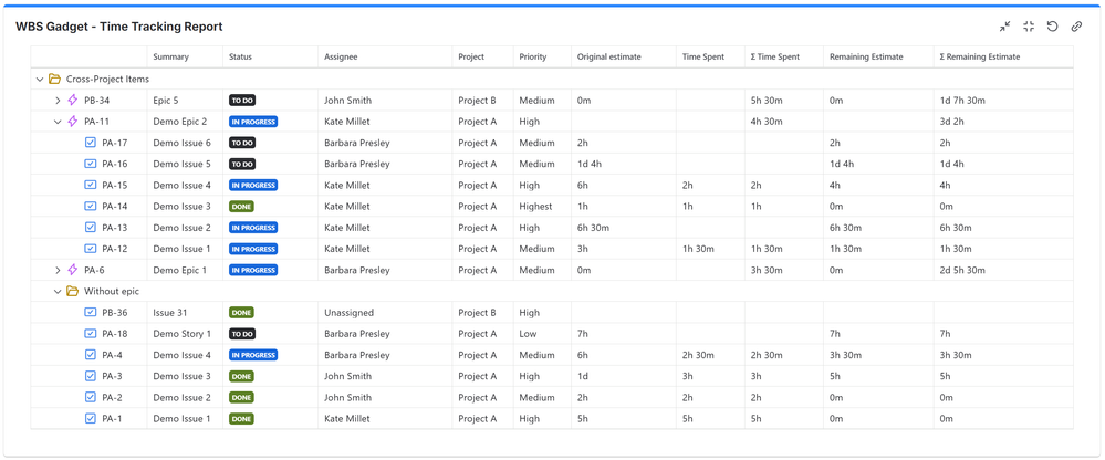 Jira WBS---Time-Tracking-Report-Alternative-with-assignee,-project,-priority.png