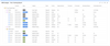 Jira WBS---Time-Tracking-Report-Alternative-with-assignee,-project,-priority.png