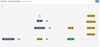 TestIssueWorkflow.PNG