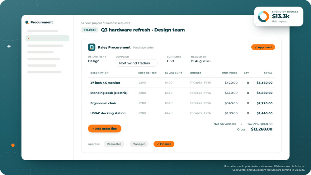 raley-procurement-16x9-picture-01.png