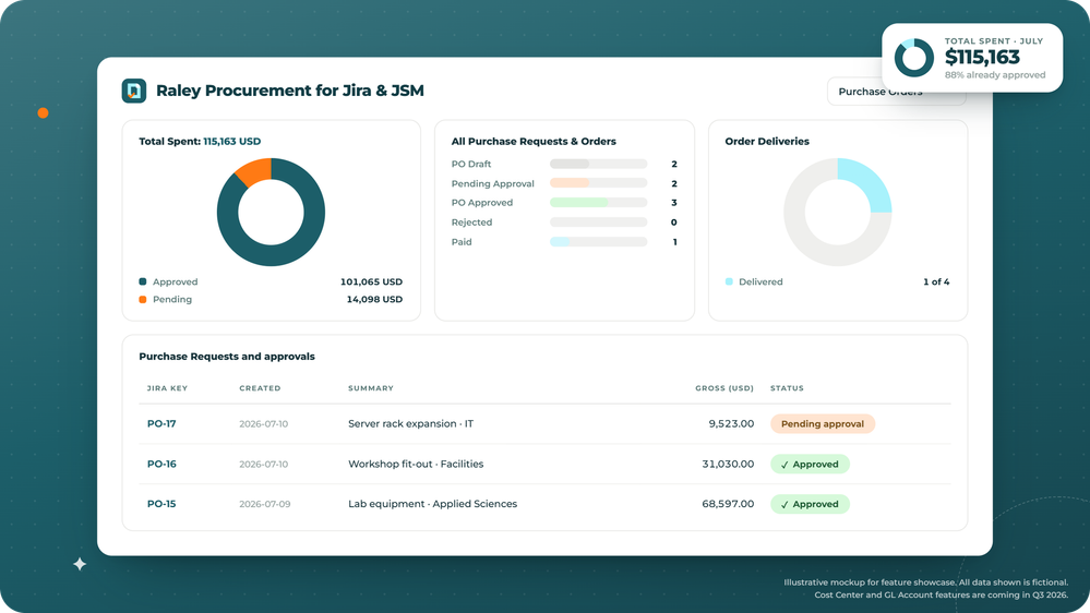 raley-procurement-16x9-picture-08-3.png