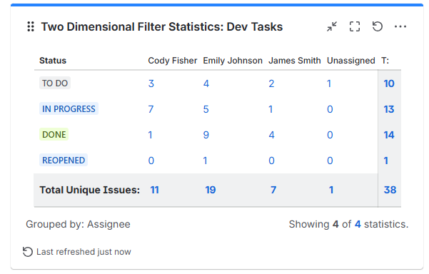 Two-Dimensional Filter Statistics.png