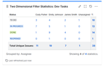 Two-Dimensional Filter Statistics.png