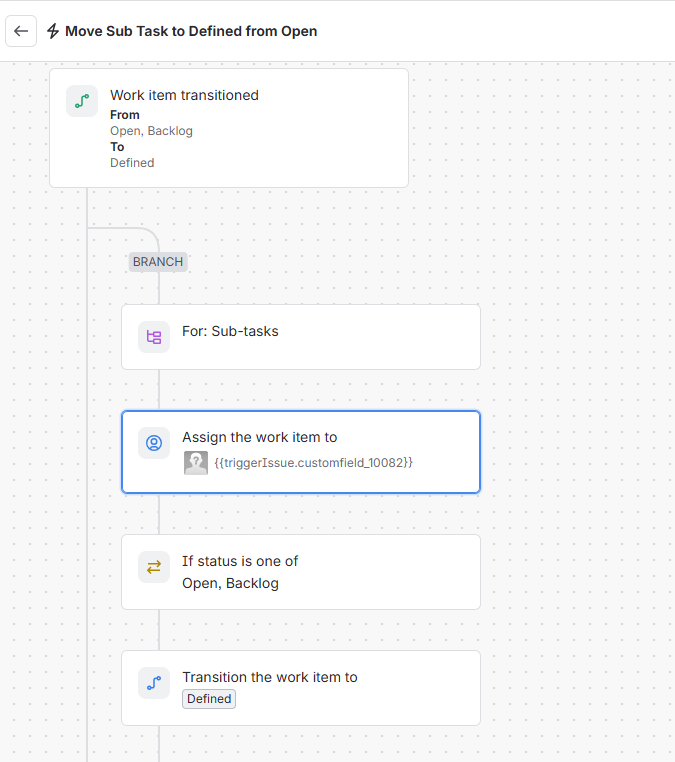 Workflow for Subtasks moved to Defined.png