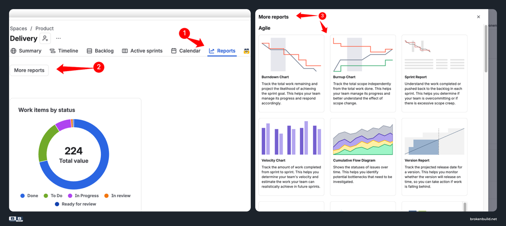 Jira project reporting - reports.png