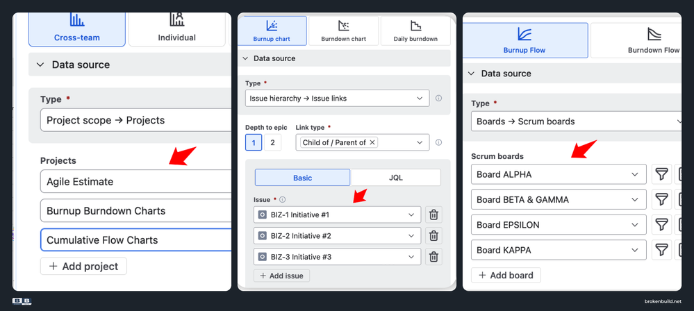 Jira project reporting - cross-project.png