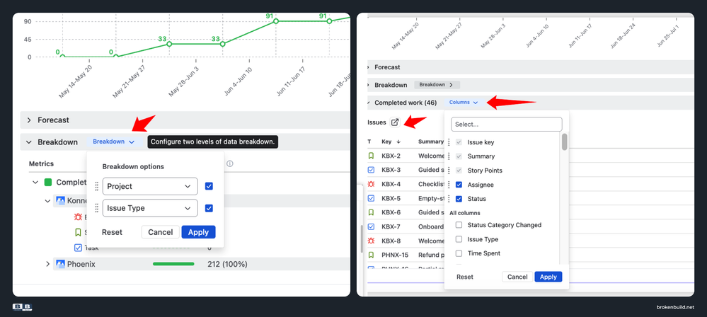 Jira project reporting - breakdown and issue-list.png
