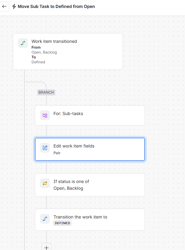 Move Subtask to Define status and assign PAIR as assignee of subtask.png