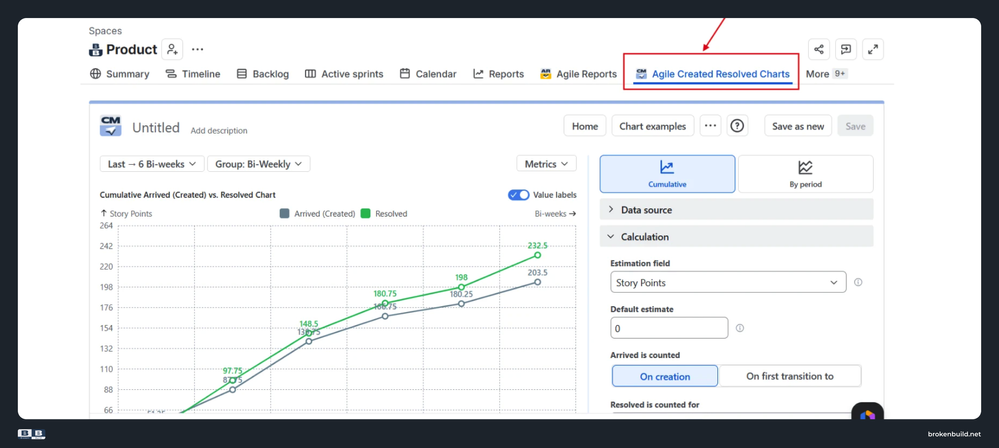 CMC 1.1 - Project page.png