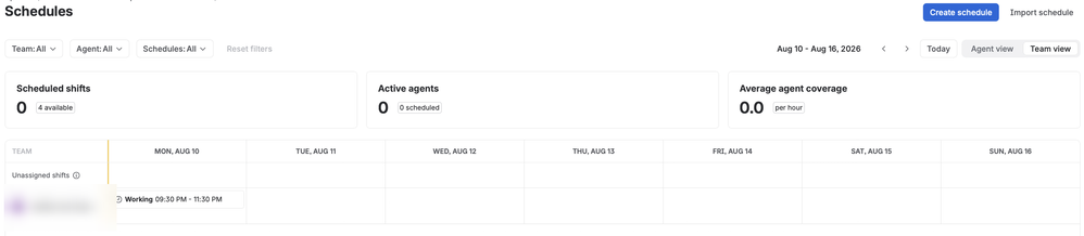 wfm-fig6-schedules.png