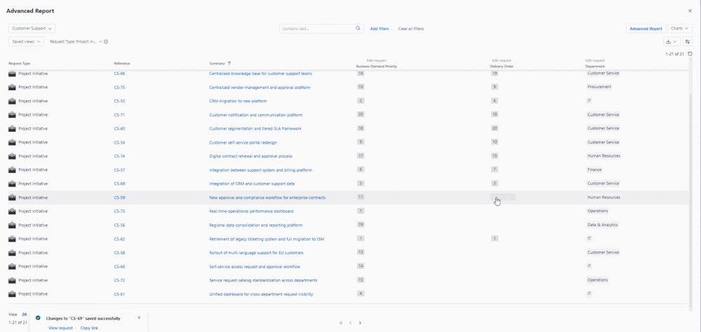 Advanced-Edition-demand-prioritization.gif