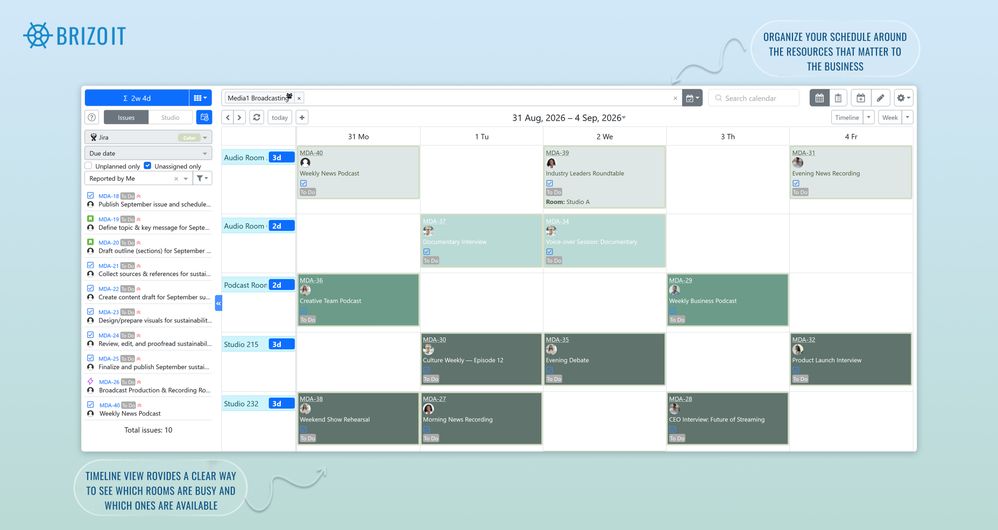 Plan Around The Resorces That Matter - Timeline.jpg