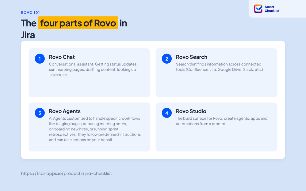rovo-101-overview.png