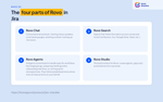 rovo-101-overview.png