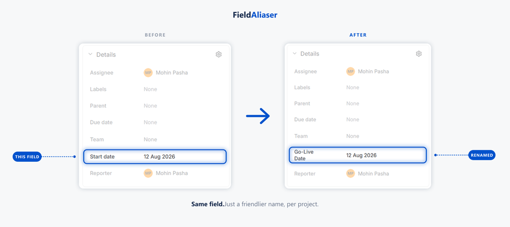 field-aliaser-before-after.png
