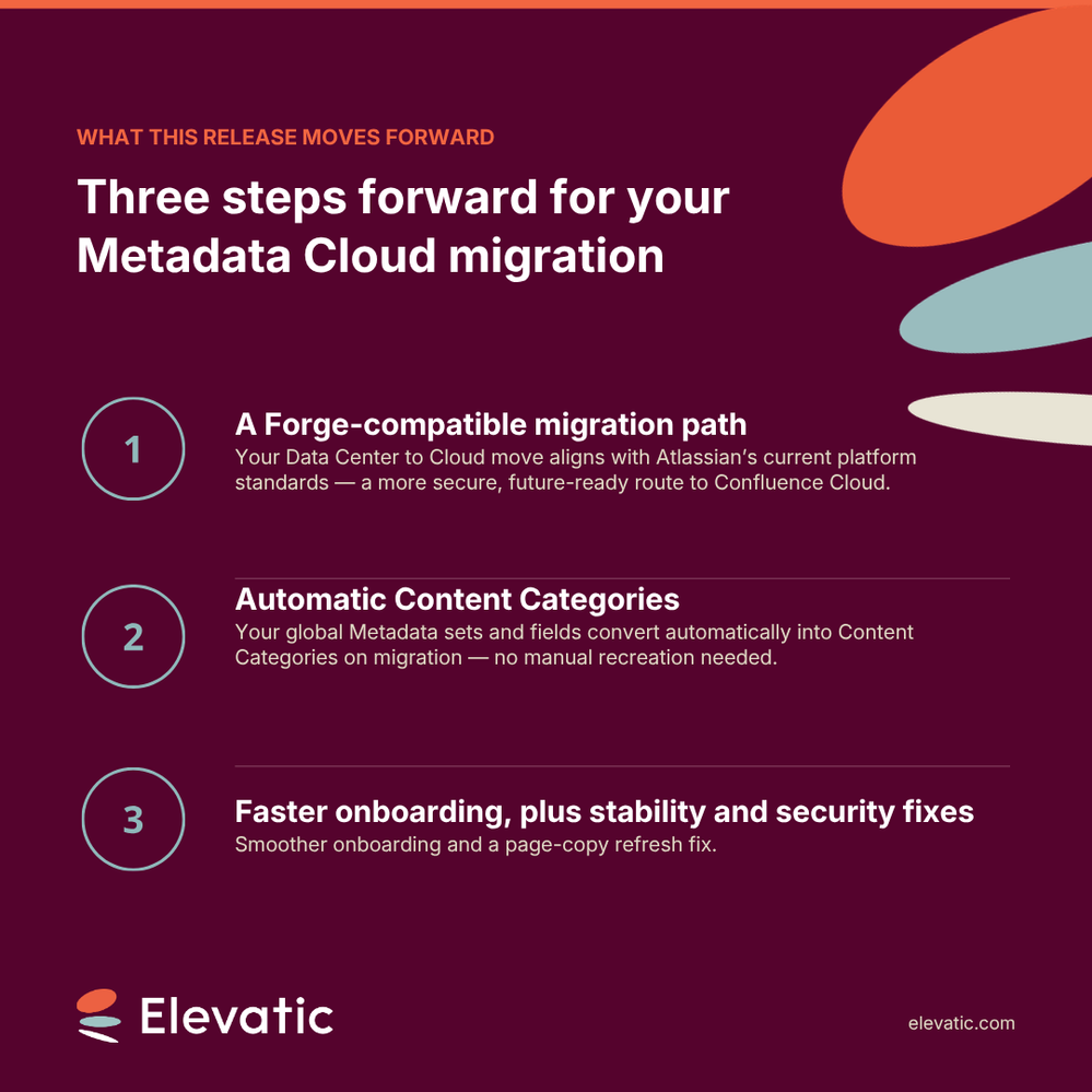 Release benefits (3).png