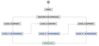 jira-time-between-statuses2.png