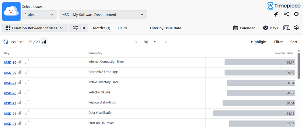 time-in-staus-jira-dbs.png