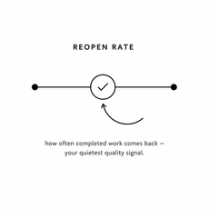 Reopen Rate.png