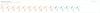 3.1.5 Bypass Risk Score per Project.png
