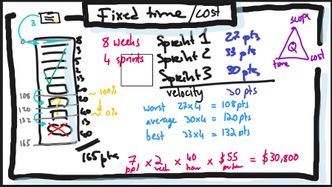fixed time_cost.jpg