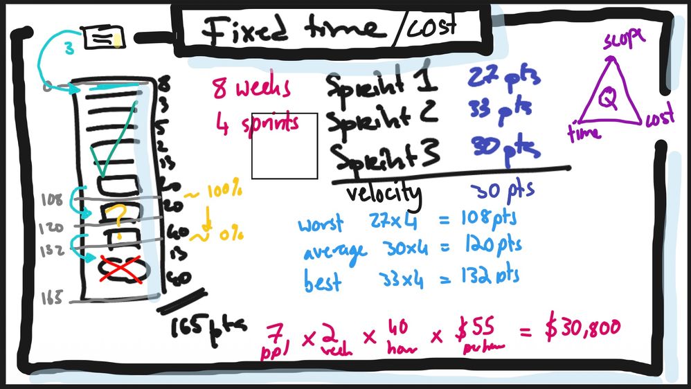 fixed time_cost.jpg