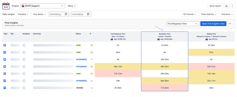 Resolution Time in Jira.png