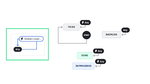 deep-clone-jira_global-looping-transitions.png
