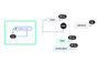 deep-clone-jira_global-looping-transitions.png