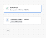 deep-clone-jira_jira-automation-flow.png