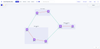 system-map-01-graph.png
